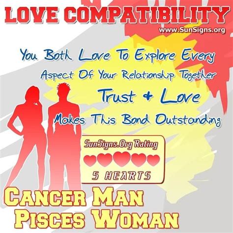 cancer man and pisces woman|Cancer Man & Pisces Woman Compatibility: Perfect。